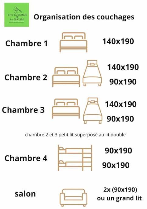 La Grange De La Gratade Villa Rochefort-Montagne Eksteriør billede